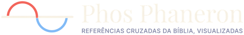 Phos Phaneron — Referências cruzadas da Bíblia, visualizadas